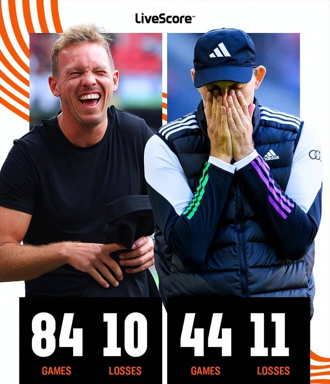 集结日德国杯传出新动向，拉齐奥队长鼓劲，管理层表态：目标明确，更衣室氛围转暖(意大利杯拉齐奥对阵那不勒斯)